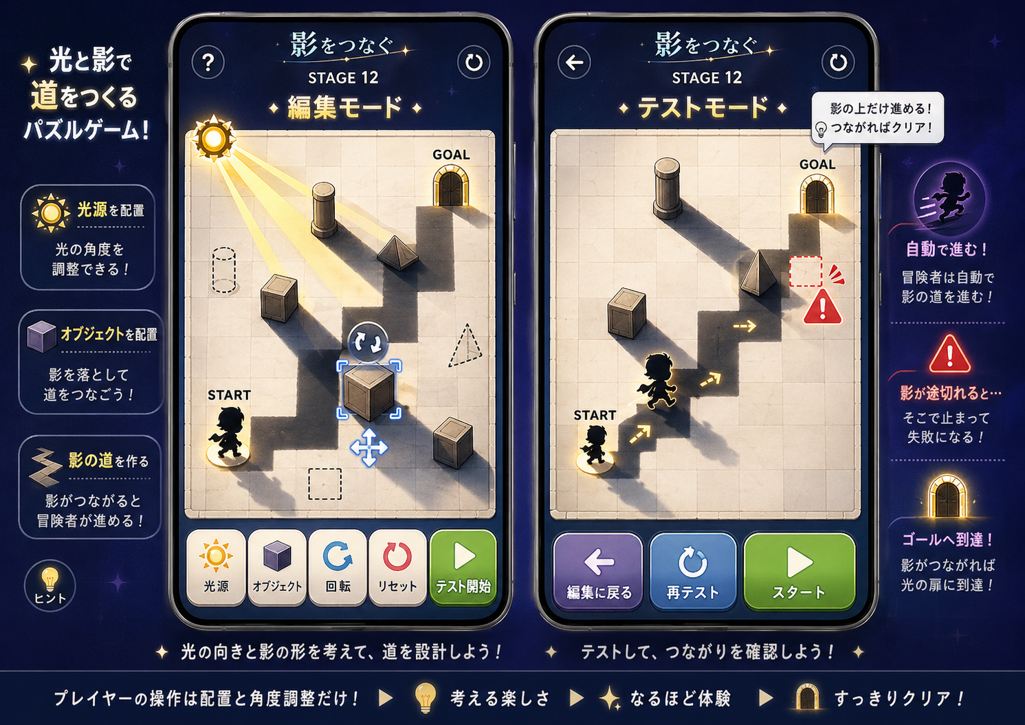 ShadowConnectのプレイ画面。編集モードで光源とオブジェクトを配置し、テストモードで影の道を冒険者が進む様子。